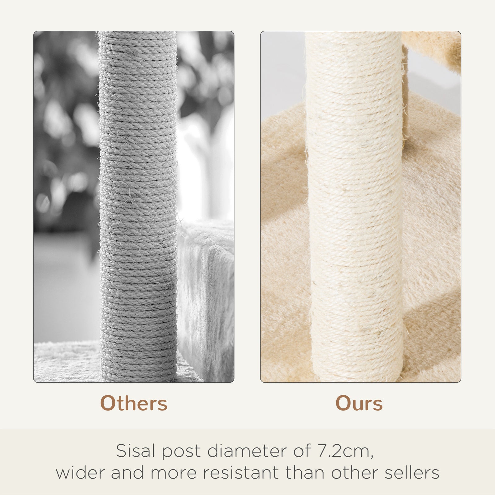 Pawhut Cat Tree Scratcher, Climbing Post, Kitten Pets Scratching Furniture Tower