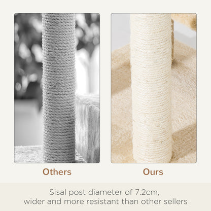 Pawhut Cat Tree Scratcher, Climbing Post, Kitten Pets Scratching Furniture Tower